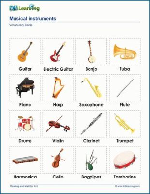 What Musical Instrument Am I? – A Journey Through Sound and Expression