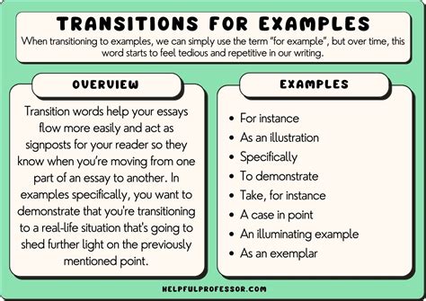 What's a Transition in an Essay: Exploring its Role and Importance